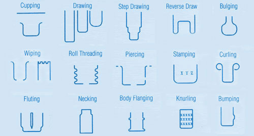 Deep Drawn Stamping Toolings (Deep Draw Tooling)